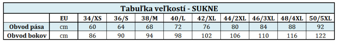 Sukne tabulka velkosti SK